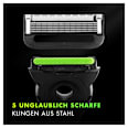 Rasierer mit Klinge + Wandhalterung Gillette