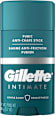 Body & Intimate Pubic Anti-chafe stik  Gillette INTIMATE