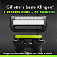 Rasierer, Labs Gold Reiseset Gillette