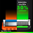 Rasierklingen, Labs Gold Gillette