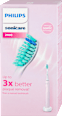HX3651/11 2100  električna četkica PHILIPS sonicare