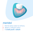 Ústna voda bez alkoholu meridol