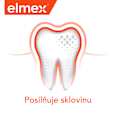 Zubná pasta Caries Protection duopack elmex