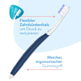 Zahnbürste Zahnfleisch Komfort meridol