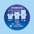 Weichspüler Windfrisch 59WL Softlan