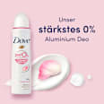 Deospray Zink-Komplex und Rosenduft Dove