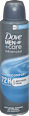 Clean Comfort dezodorans u spreju Dove MEN+CARE