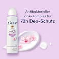 Deospray Zink-Komplex und Kirschblüte Dove