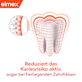Zahnpasta Kariesschutz Professional elmex