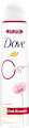 Deospray Zink-Komplex und Rosenduft Dove