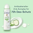 Deospray Zink-Komplex und Gurkenduft Dove