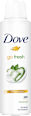 Deospray go fresh Gurkenduft Dove