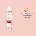 Antitranspirant Deospray Advanced Care Winter Care Dove
