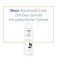 Antitranspirant Deospray Advanced Care Invisible Dry Dove