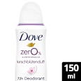 Deospray Zink-Komplex und Kirschblüte Dove