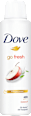 Antitranspirant Deospray Go Fresh Apfelduft Dove
