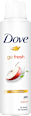 Antitranspirant Deospray Go Fresh Apfelduft Dove