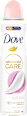 Deo spray Advanced Care Soft Feel Dove
