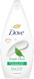 Pflegedusche Fresh Care Dove
