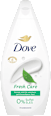 Pflegedusche Fresh Care Dove