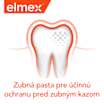 Zubná pasta Anti-Caries Professional elmex