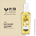 6 Miracles uljni tretman za kosu Schwarzkopf GLISS