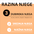 Ultimate Repair šampon za obnovu kose Schwarzkopf GLISS