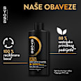 Curls & Waves šampon za kosu syoss