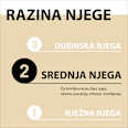 Oil Nutritive Express regenerator za kosu u spreju Schwarzkopf GLISS