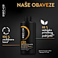 Curls & Waves šampon za kosu syoss