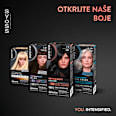 Boja za kosu – 1-1 crna syoss