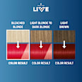LIVE barva na vlasy Pillar box Red 92 Schwarzkopf LIVE