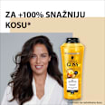 Oil Nutritive šampon za obnovu slamnate kose Schwarzkopf GLISS