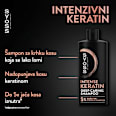 Keratin šampon za kosu syoss