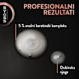 Keratin šampon za kosu syoss