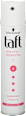 Lak za lase Keratin Ultra Strong Schwarzkopf taft