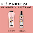 Split Ends Miracle regenerator u spreju Schwarzkopf GLISS