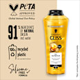 Oil Nutritive - šampon za kosu Schwarzkopf GLISS