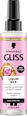 Balzam v spreju za lase Liquid Silk Schwarzkopf GLISS