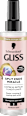 Split Ends Miracle - regenerator u spreju Schwarzkopf GLISS