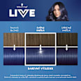 LIVE Urban Metallics barva na vlasy U67 Blue Mercury Schwarzkopf LIVE