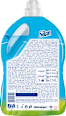 Weichspüler Fresh Sky XXL Silan