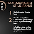 Keratin Heat sprej za zaštitu kose od topline syoss