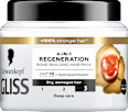 Regeneration maska za kosu 4-in-1 Schwarzkopf GLISS