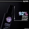 Intense Plex serum za kosu syoss