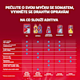 čistič myčky Intensive Somat
