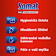 čistič myčky Intensive Somat
