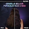 Intense Plex serum za kosu syoss