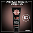 Conditioner, Tiefenspülung Keratin syoss