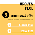 maska na vlasy 4 v 1 Regeneration Schwarzkopf GLISS